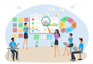 Software development